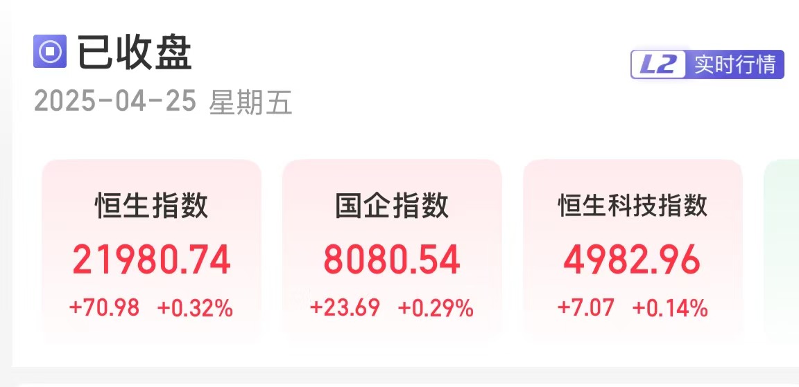 最新港股收盘，变化中的学习之旅铸就自信与成就感