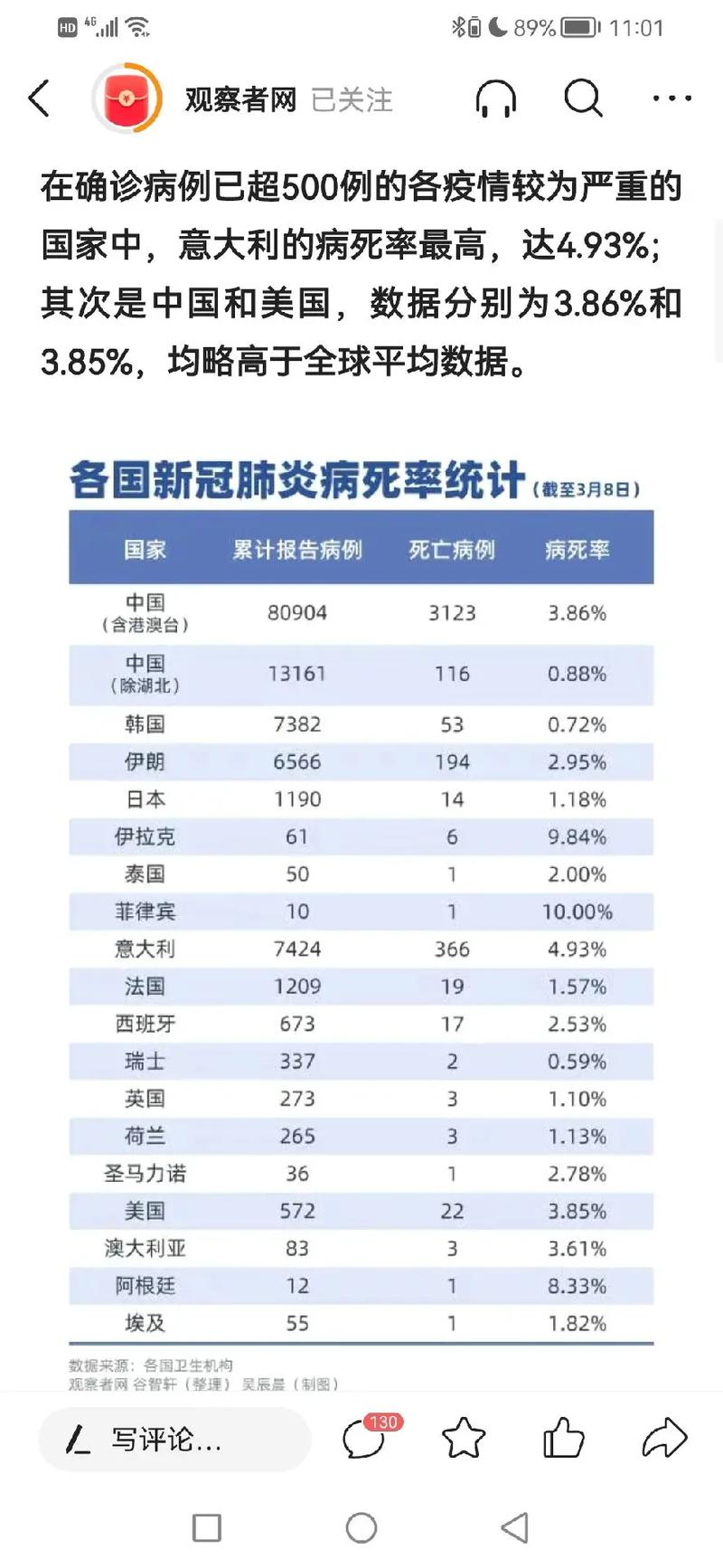 最新疫情国家现状审视与未来展望