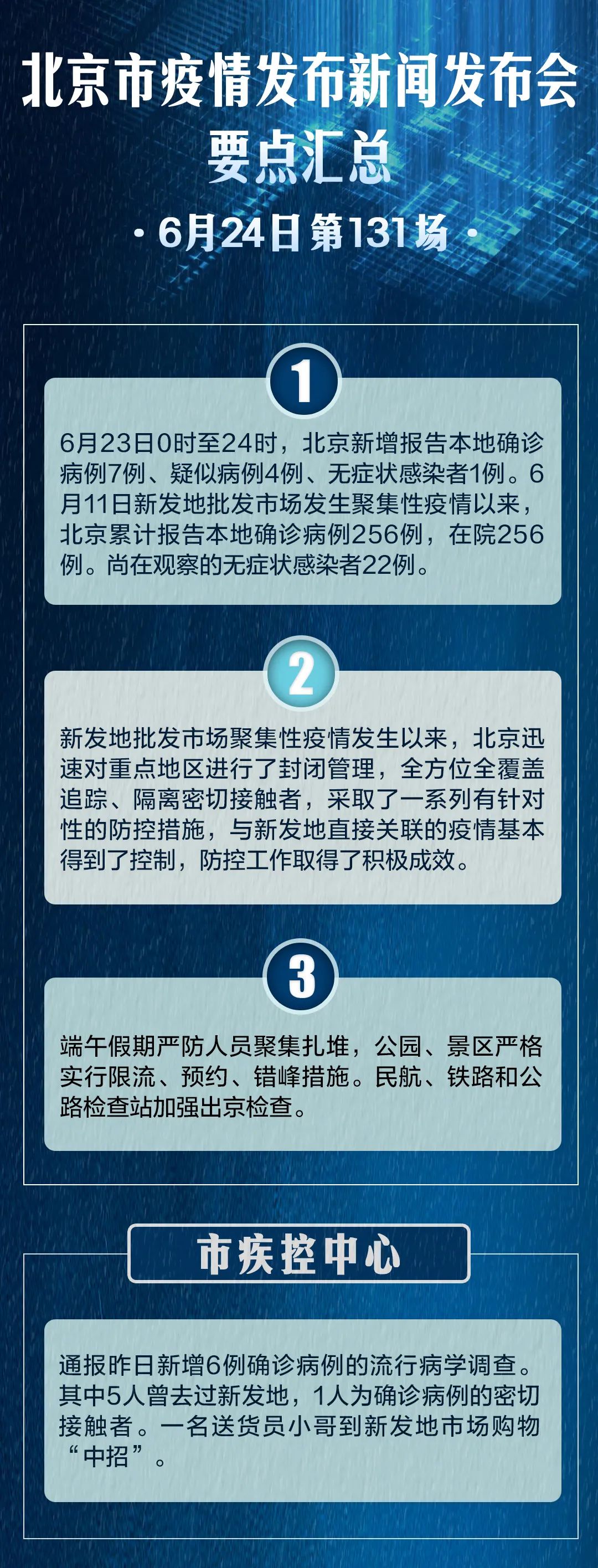 北京疫情政策最新动态与观点论述