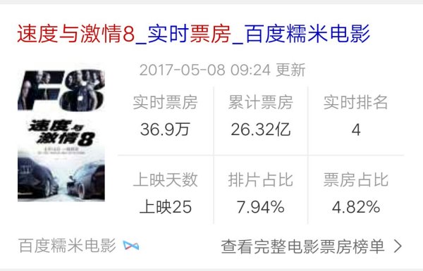 八百票房盛宴，战火荣耀与时代印记的碰撞